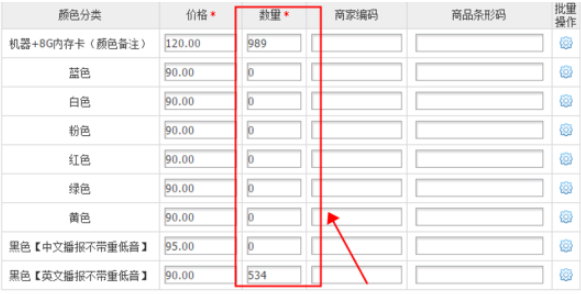 淘寶店修改庫存會影響流量嗎